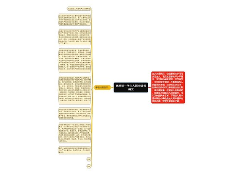 优秀初一学生入团申请书例文