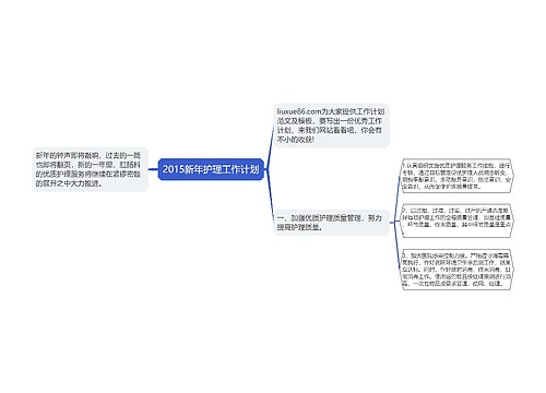 2015新年护理工作计划