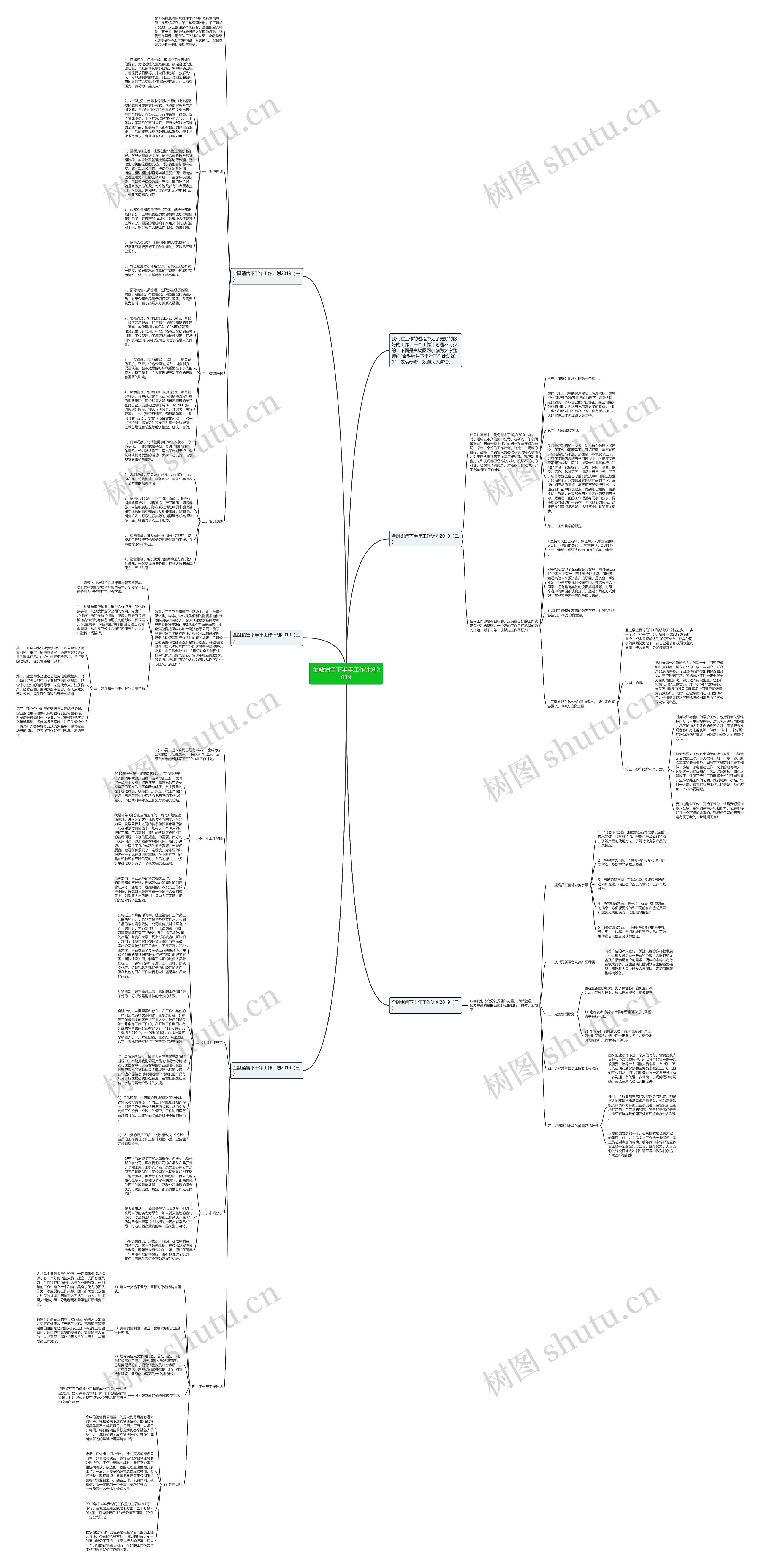 金融销售下半年工作计划2019