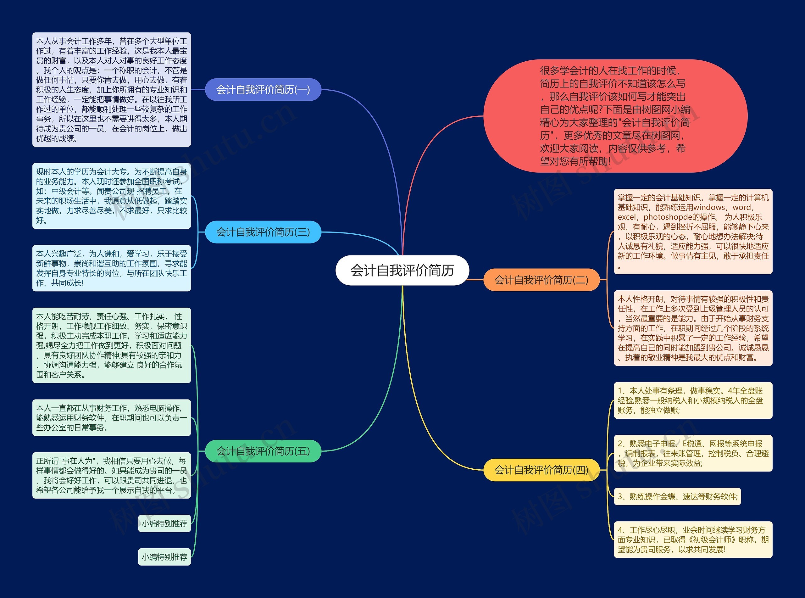 会计自我评价简历思维导图