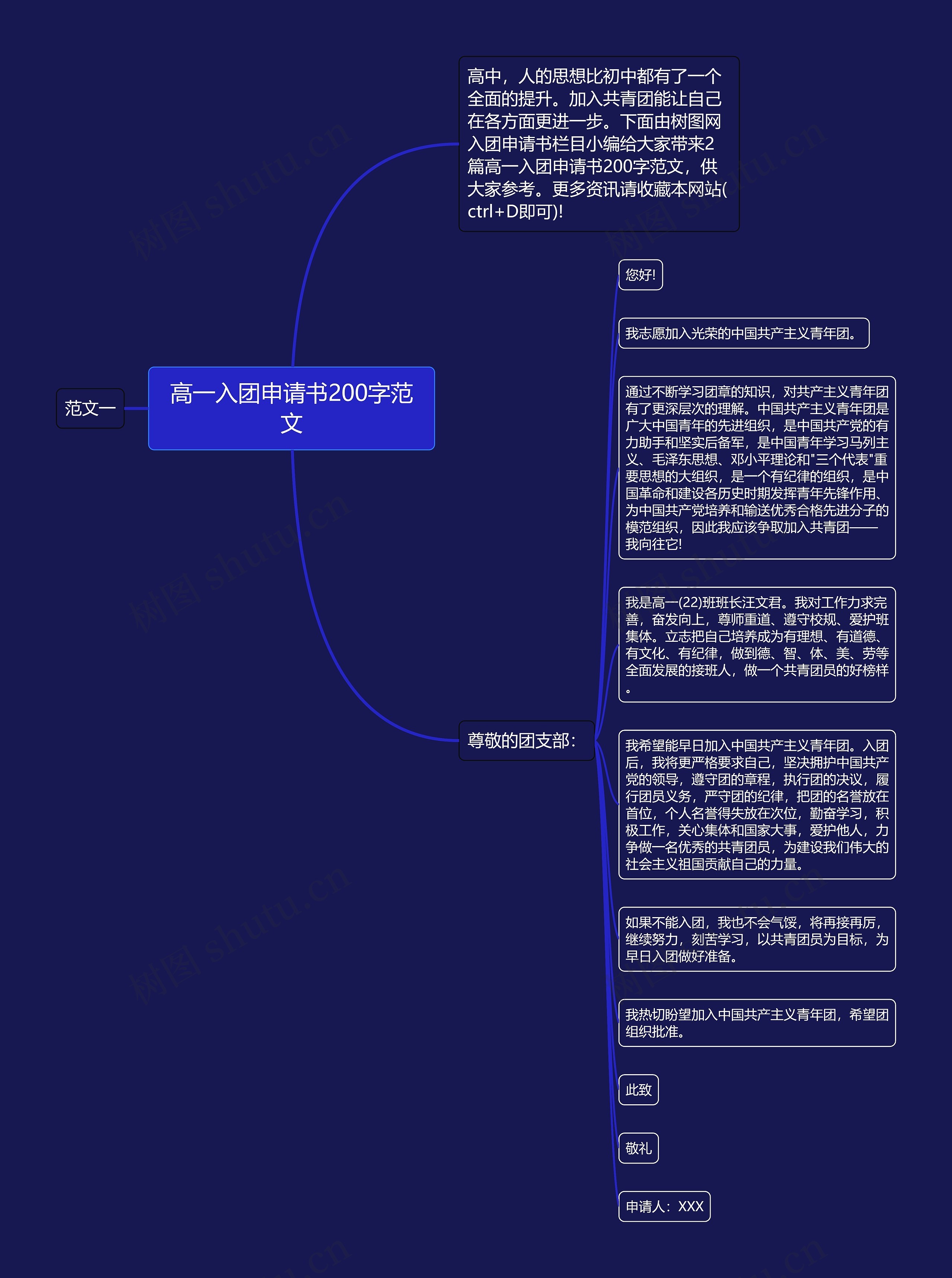 高一入团申请书200字范文