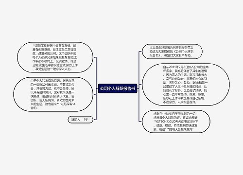 公司个人辞职报告书