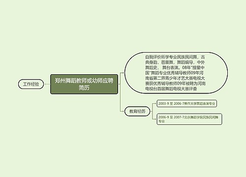 郑州舞蹈教师或幼师应聘简历