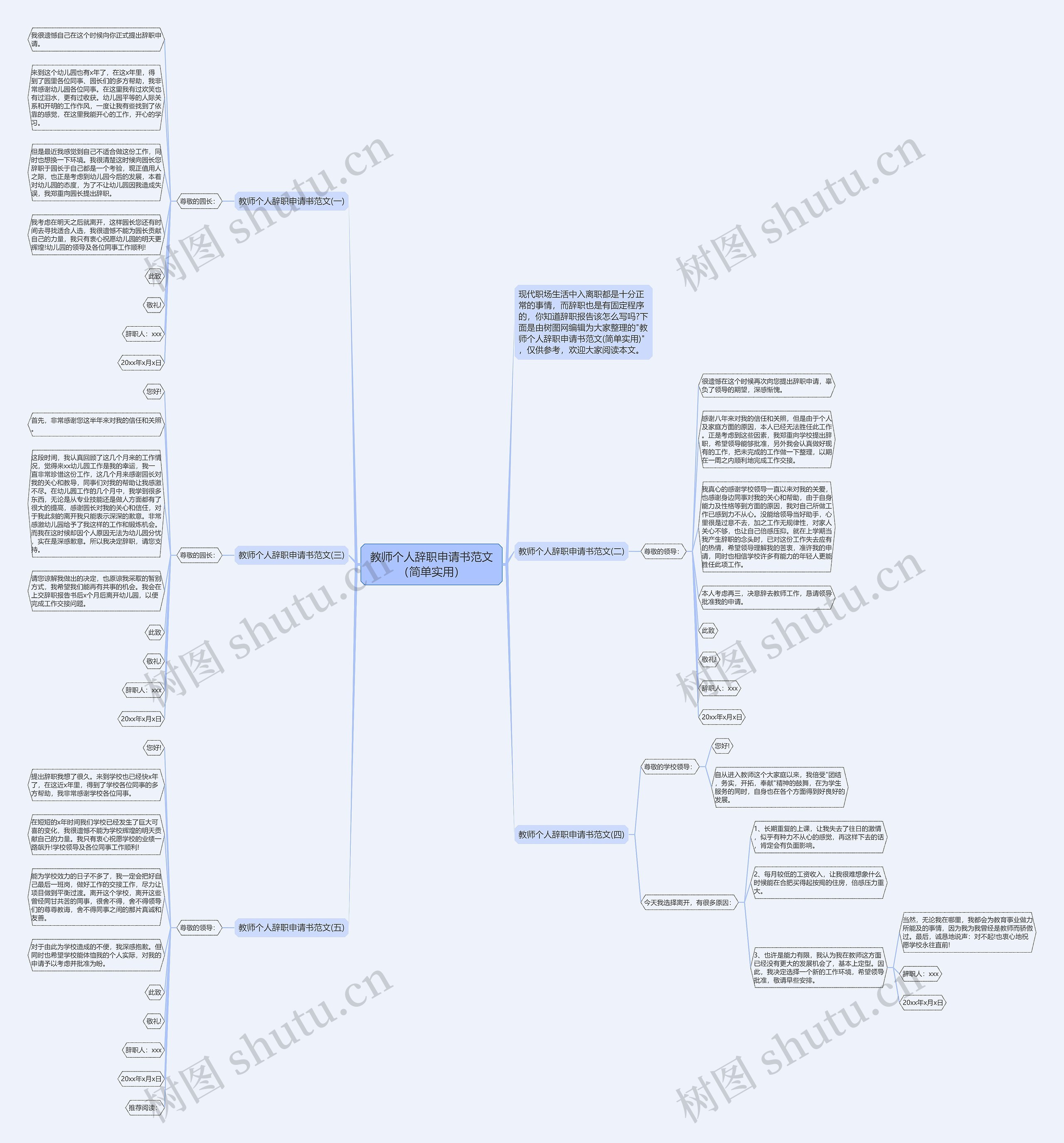 教师个人辞职申请书范文（简单实用）思维导图