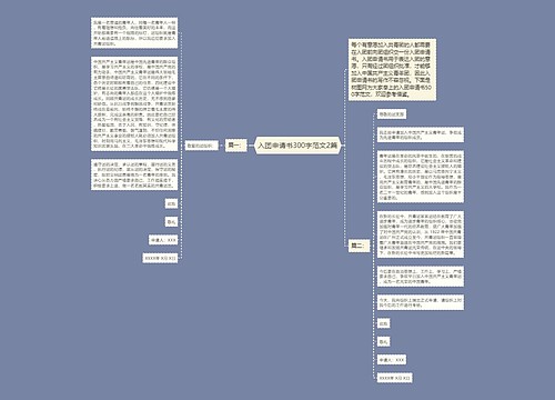 入团申请书300字范文2篇