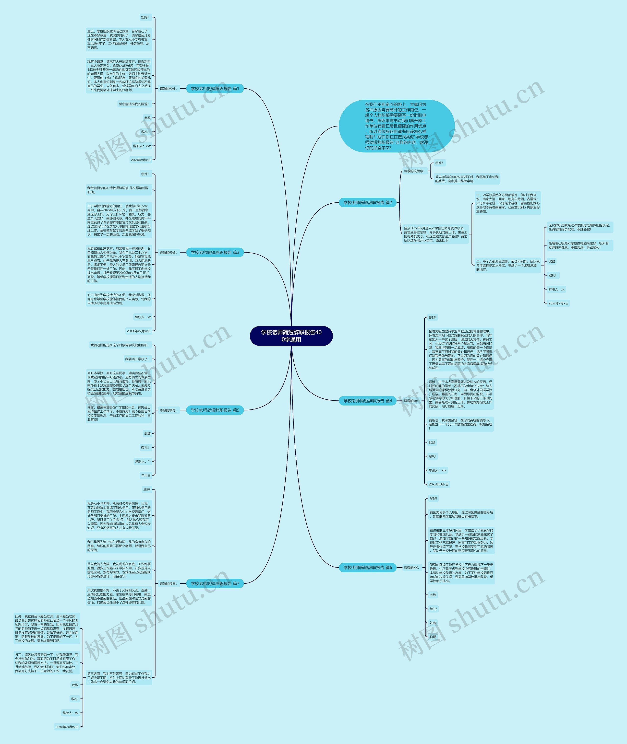 学校老师简短辞职报告400字通用思维导图