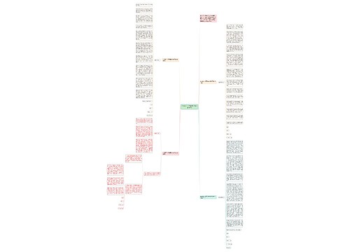 企业员工入党申请书1500字2018