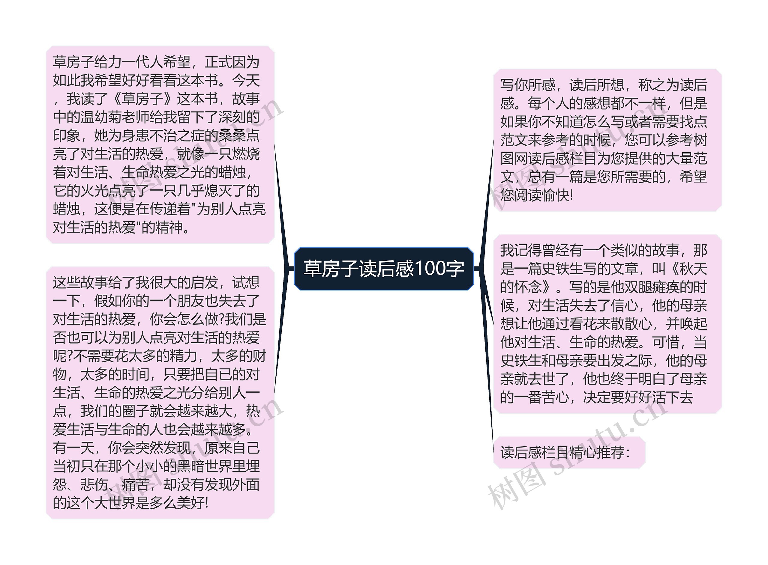 草房子读后感100字思维导图