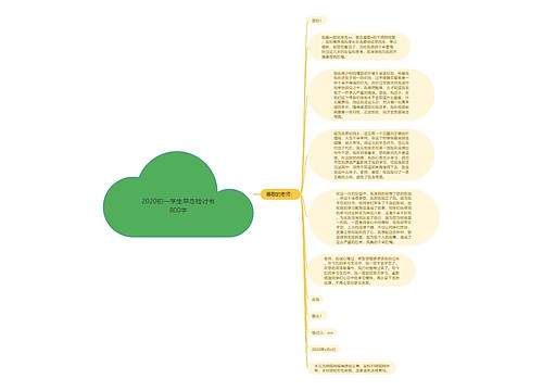 2020初一学生早恋检讨书800字