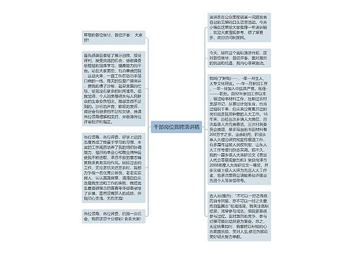 干部岗位竞聘演讲稿