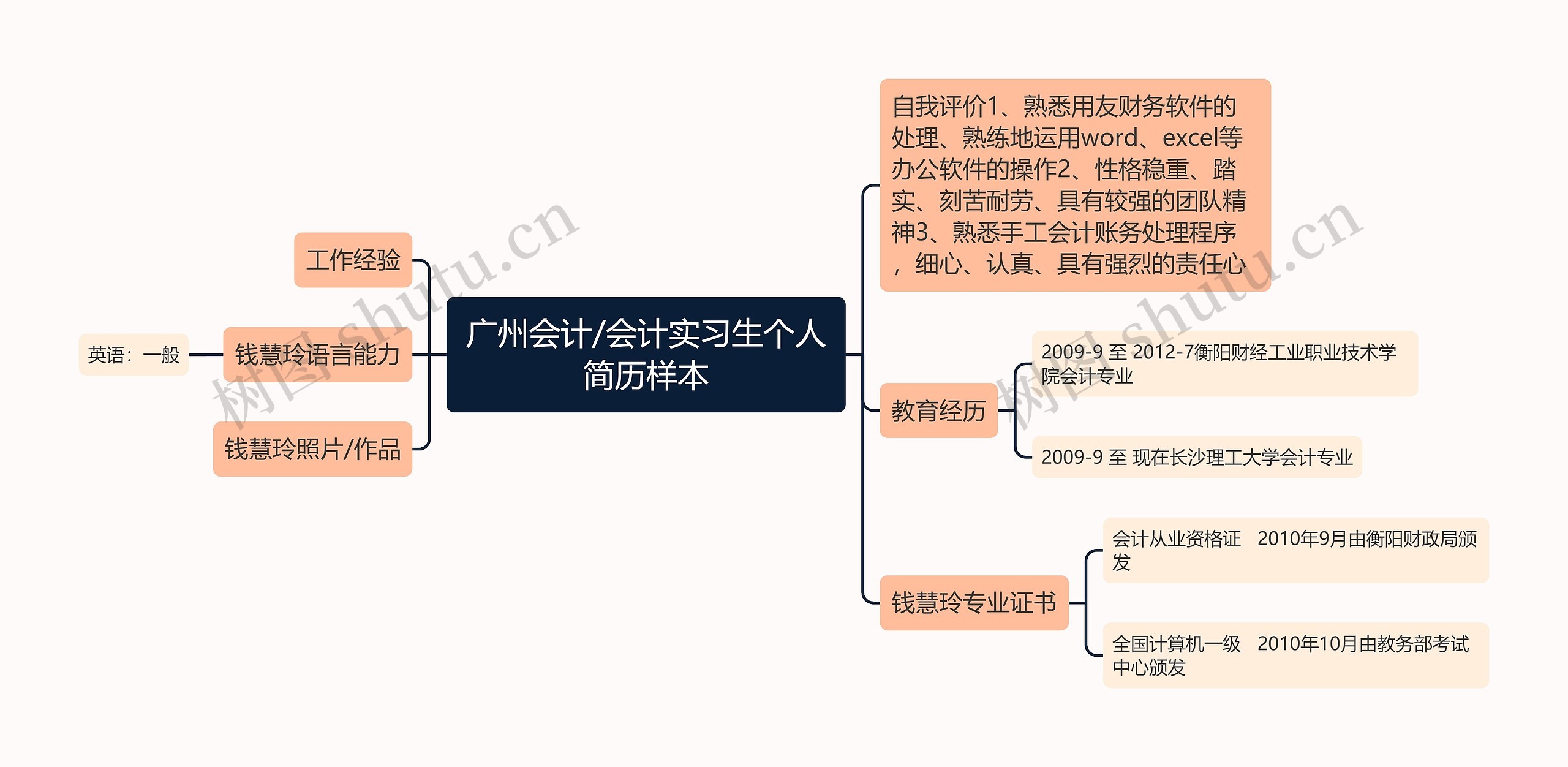 广州会计/会计实习生个人简历样本思维导图