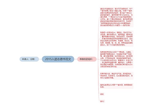 2015入团志愿书范文