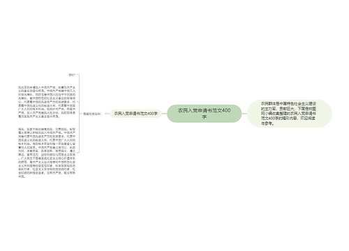 农民入党申请书范文400字