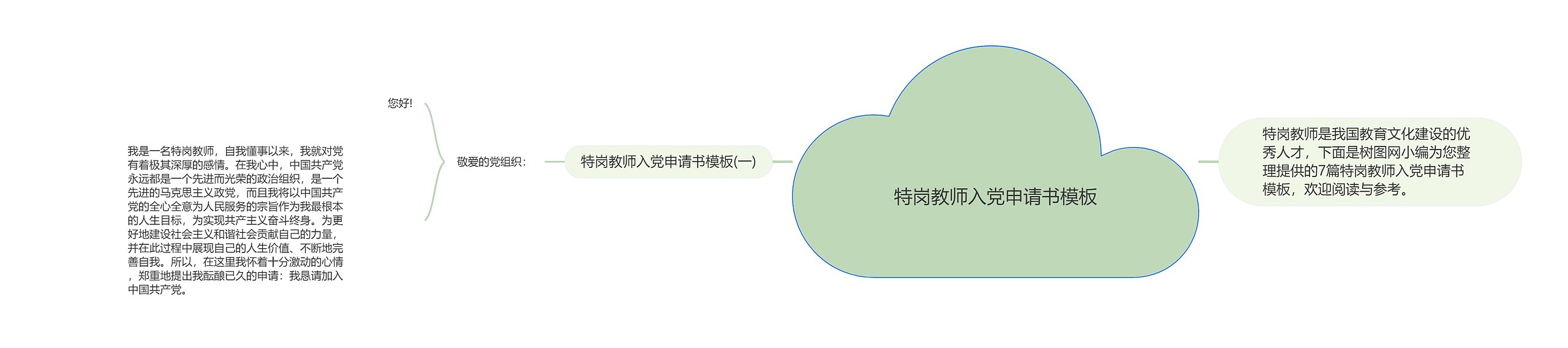 特岗教师入党申请书模板