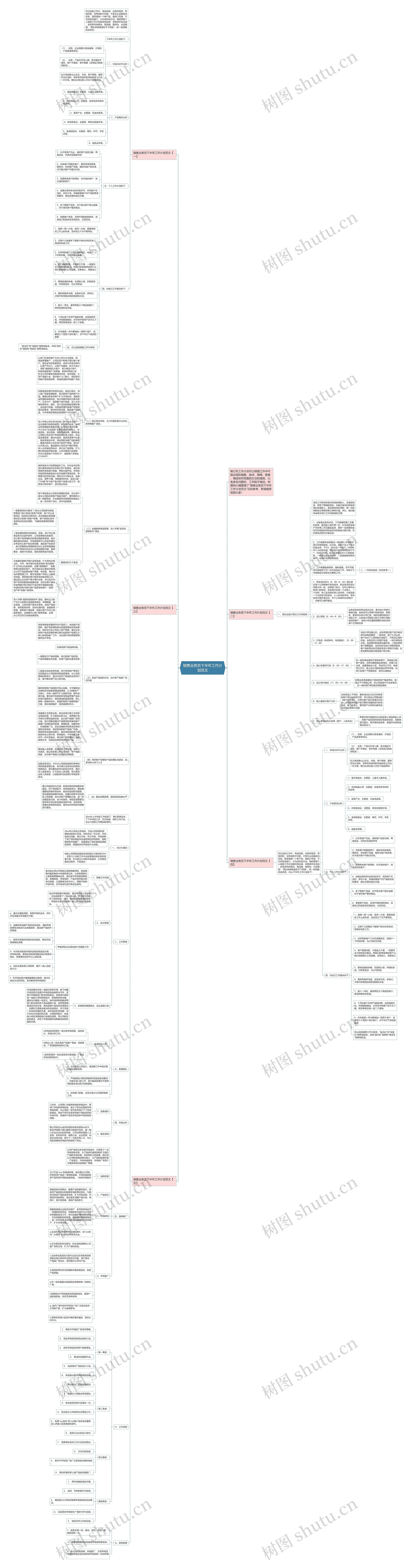 销售业务员下半年工作计划范文思维导图