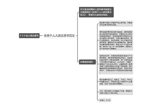 优秀个人入团志愿书范文