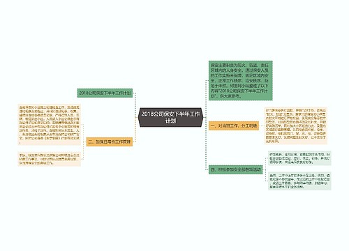 2018公司保安下半年工作计划