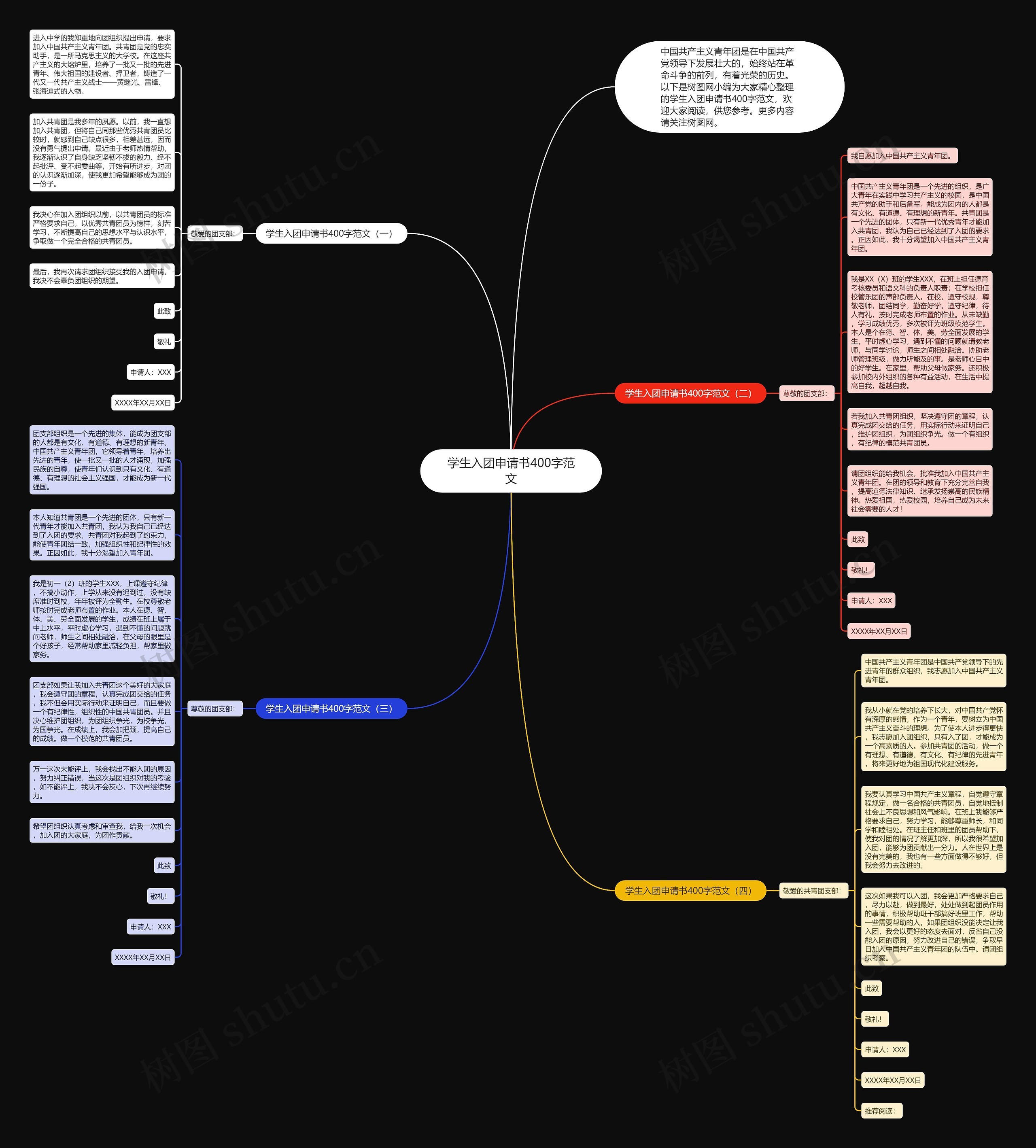 学生入团申请书400字范文思维导图