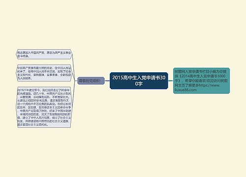 2015高中生入党申请书300字