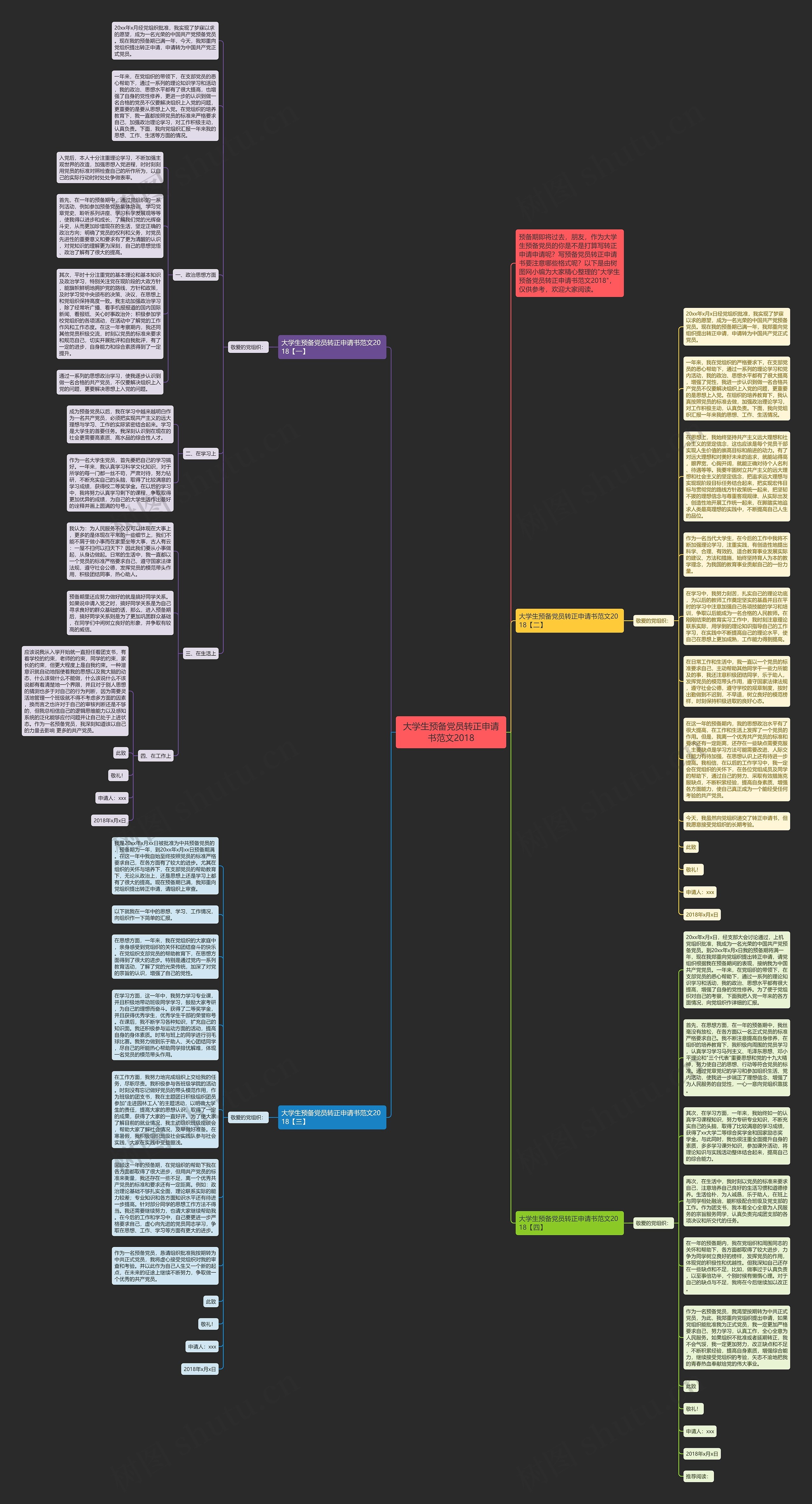 大学生预备党员转正申请书范文2018思维导图