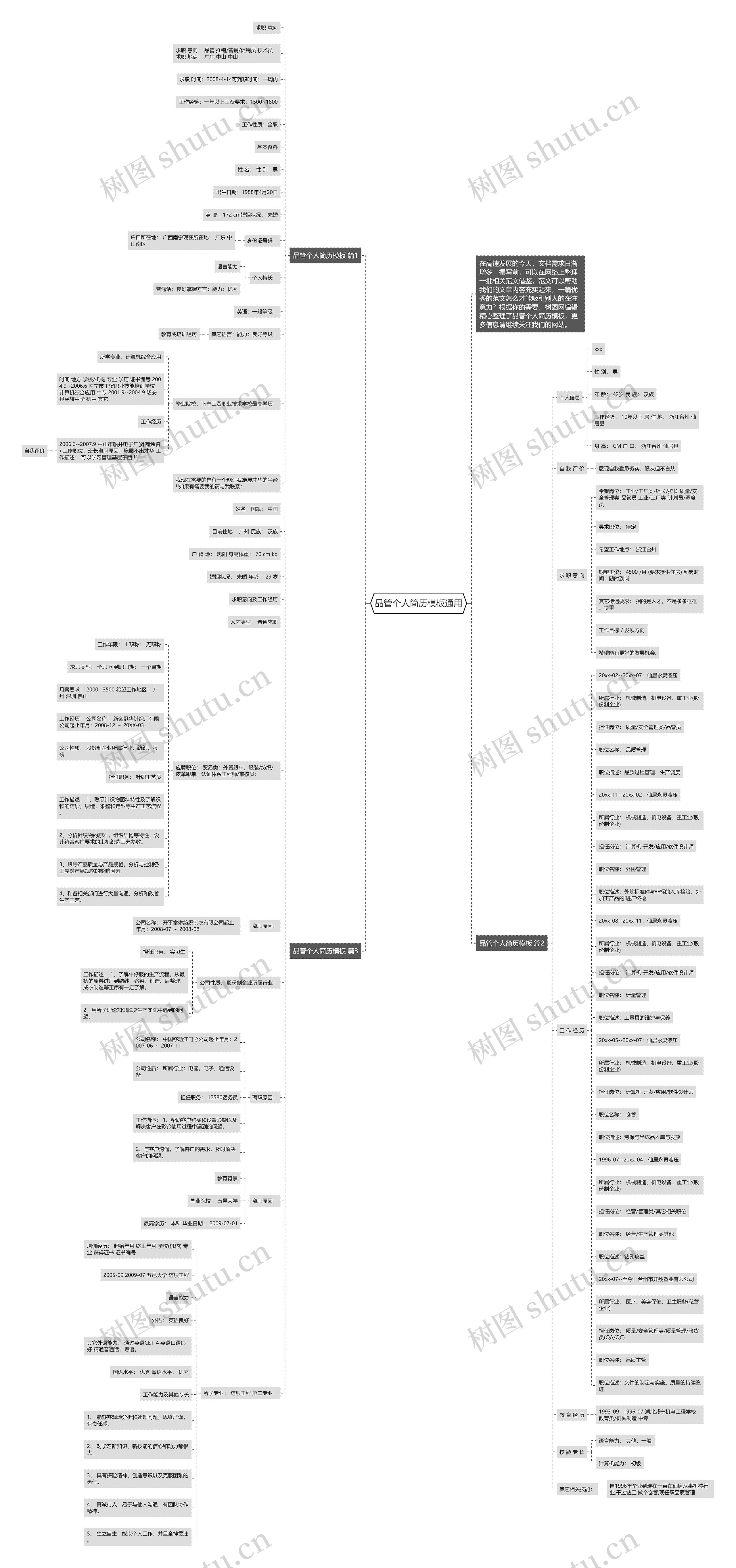 品管个人简历通用思维导图