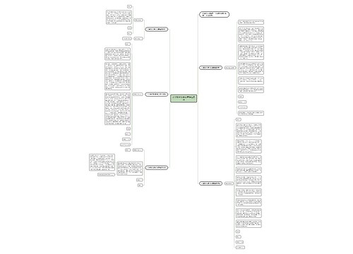 小学教师辞职报告精选系列