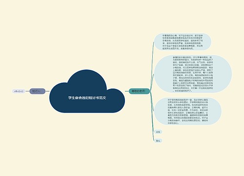 学生宿舍违纪检讨书范文