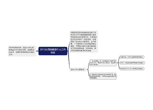 2013公司销售部个人工作总结