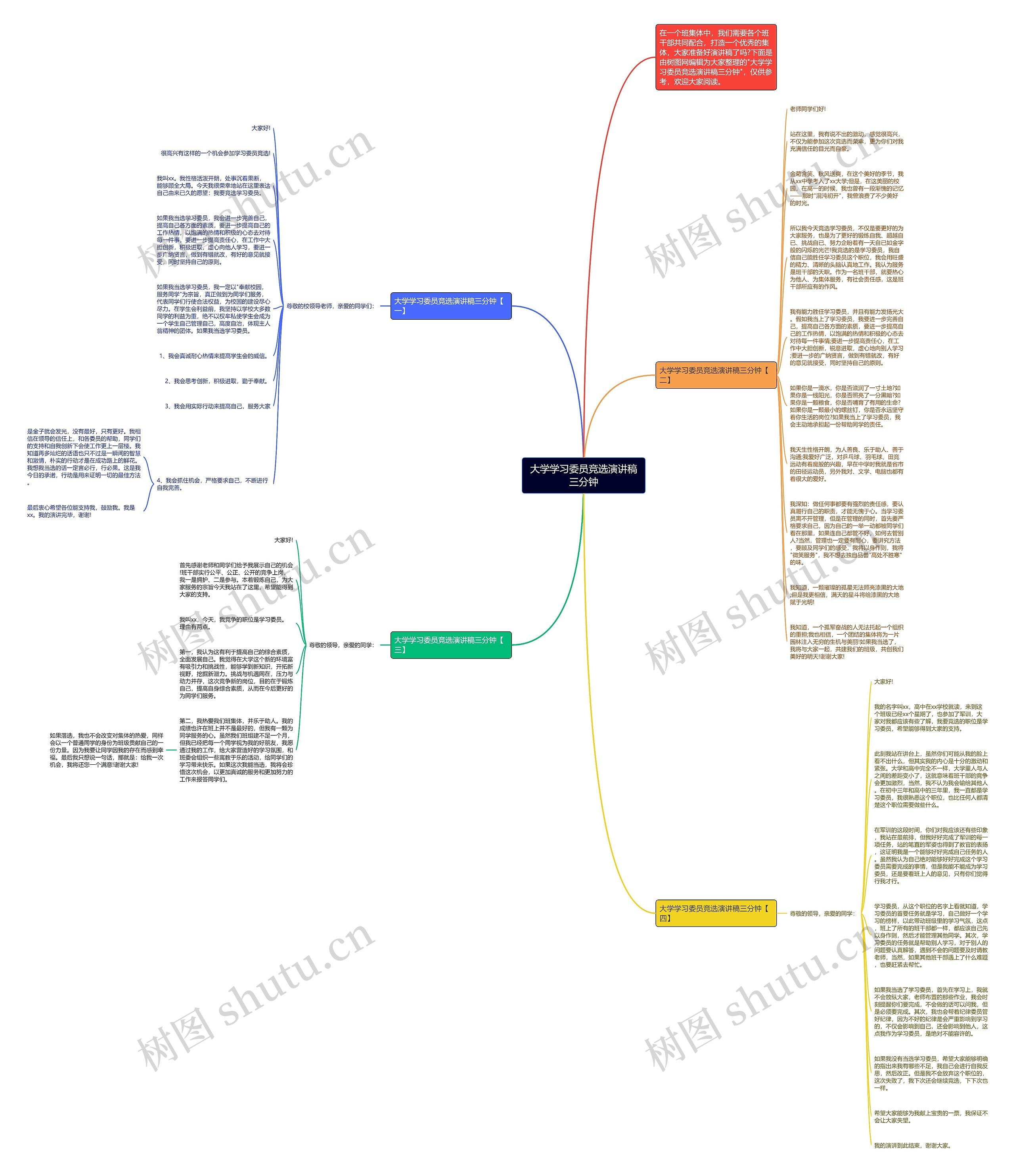 大学学习委员竞选演讲稿三分钟思维导图