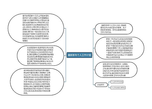 最新新年个人工作计划