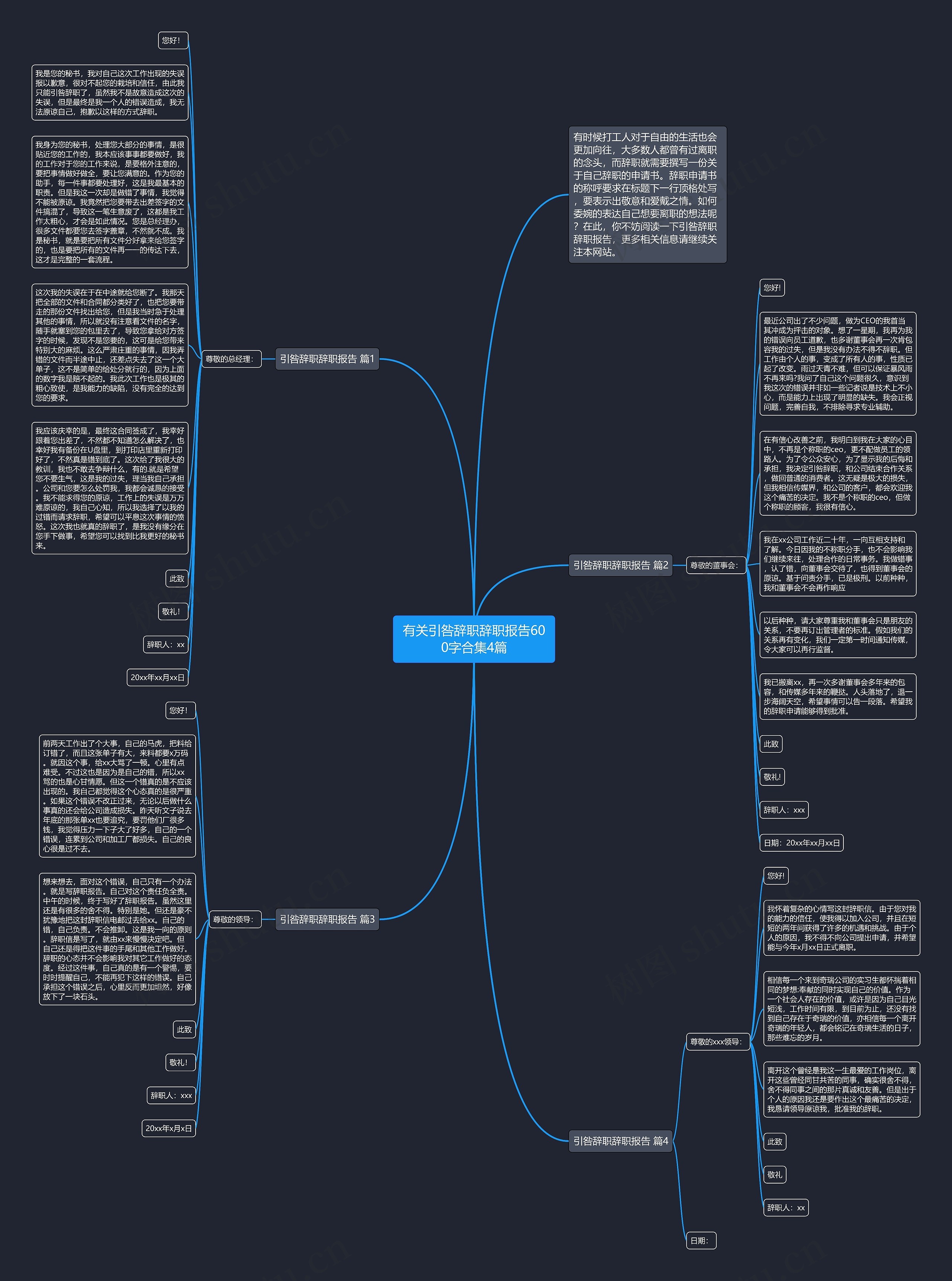 有关引咎辞职辞职报告600字合集4篇思维导图