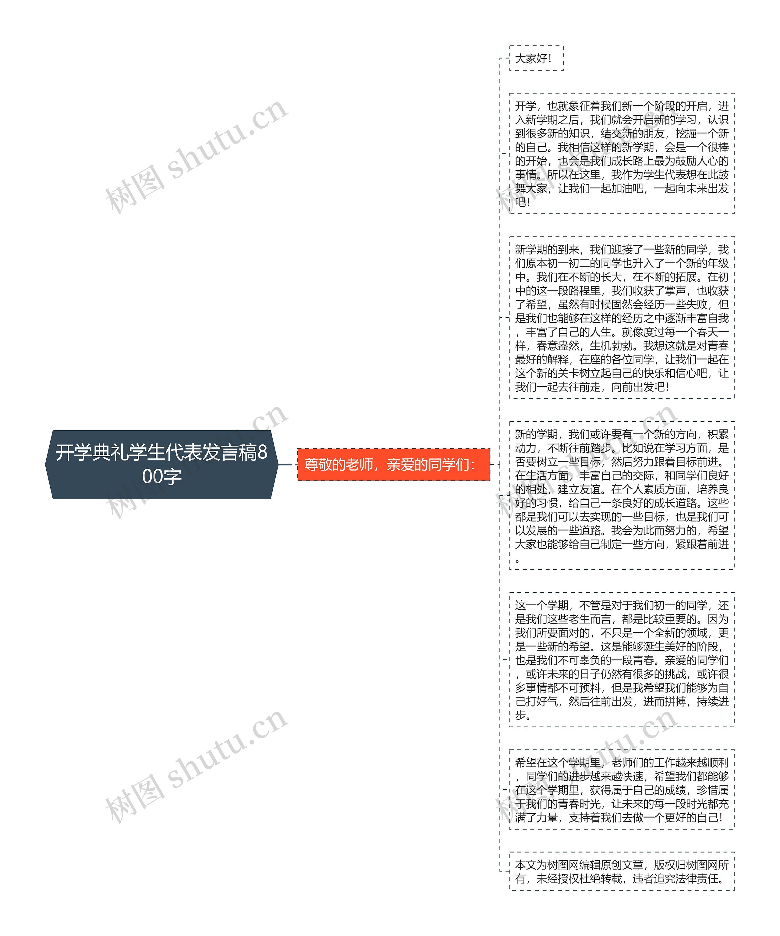 开学典礼学生代表发言稿800字