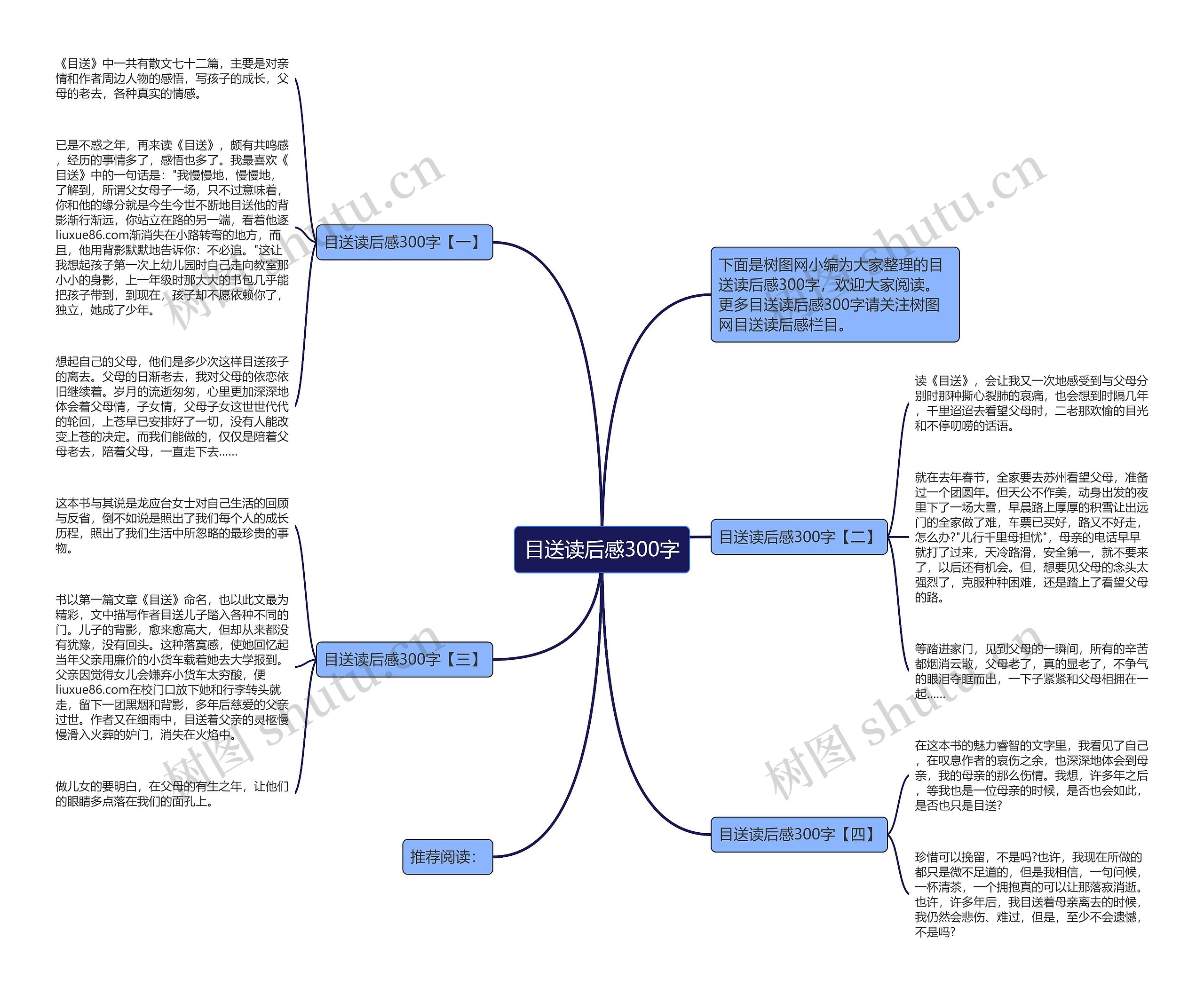 目送读后感300字思维导图