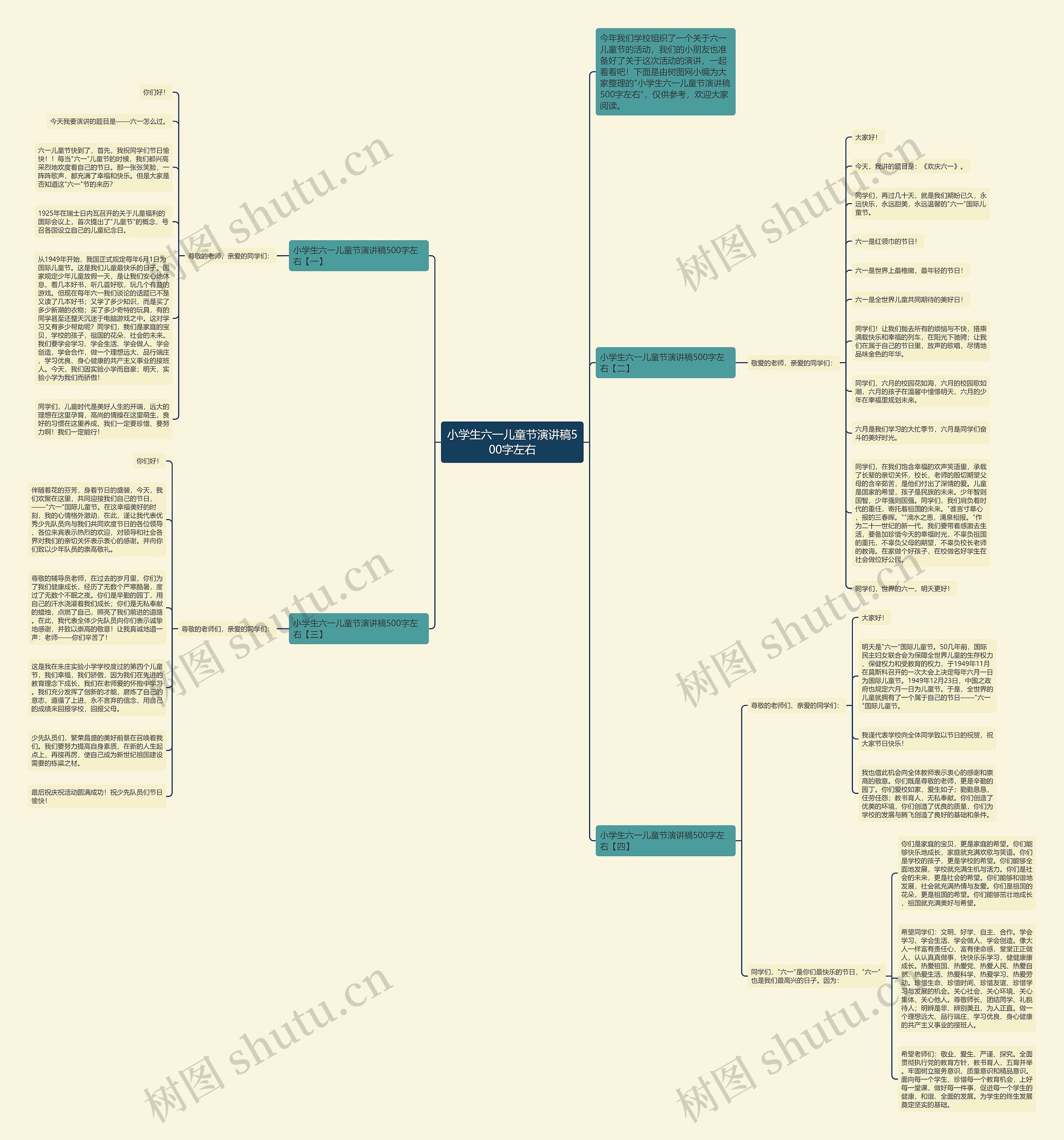 小学生六一儿童节演讲稿500字左右思维导图