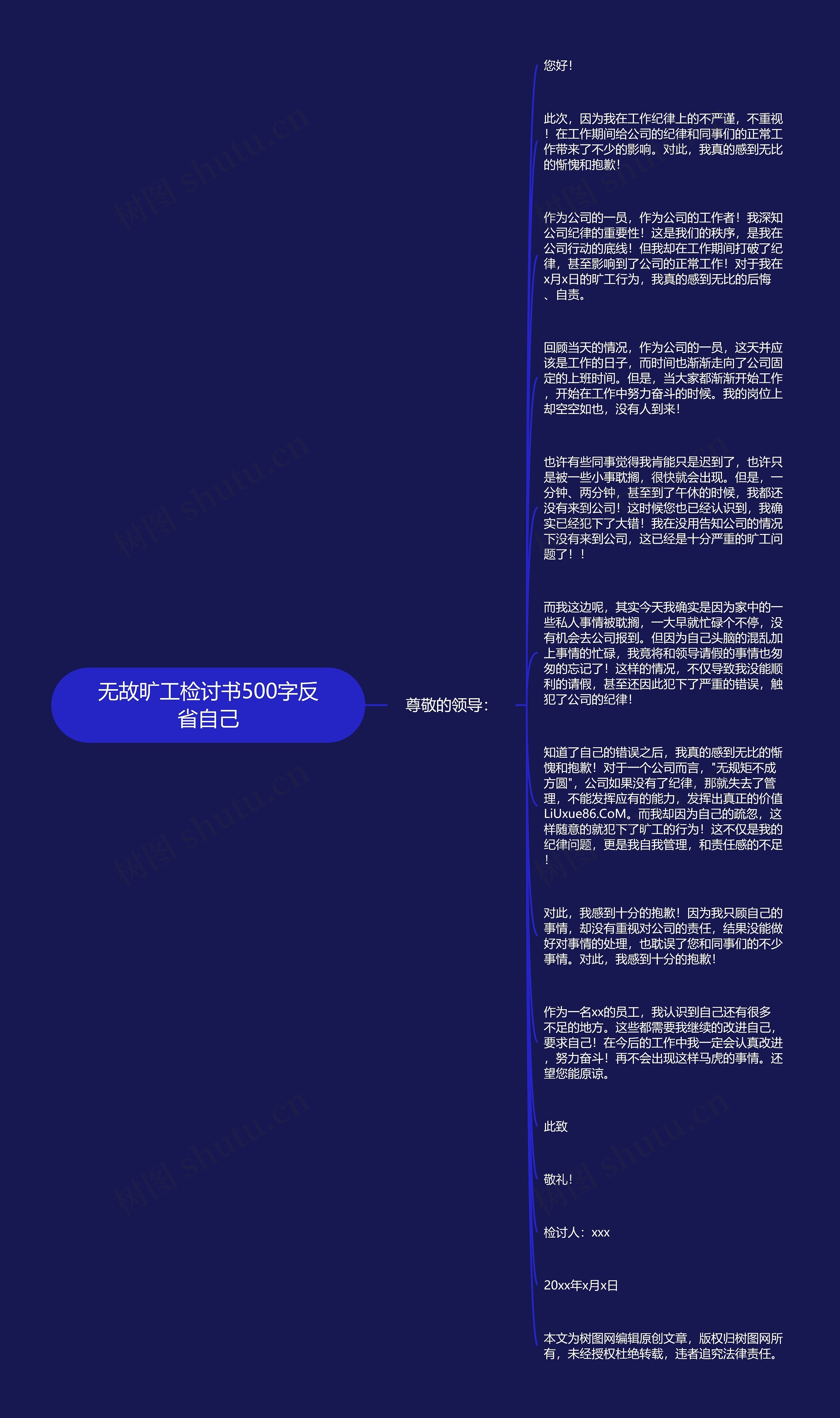 无故旷工检讨书500字反省自己思维导图