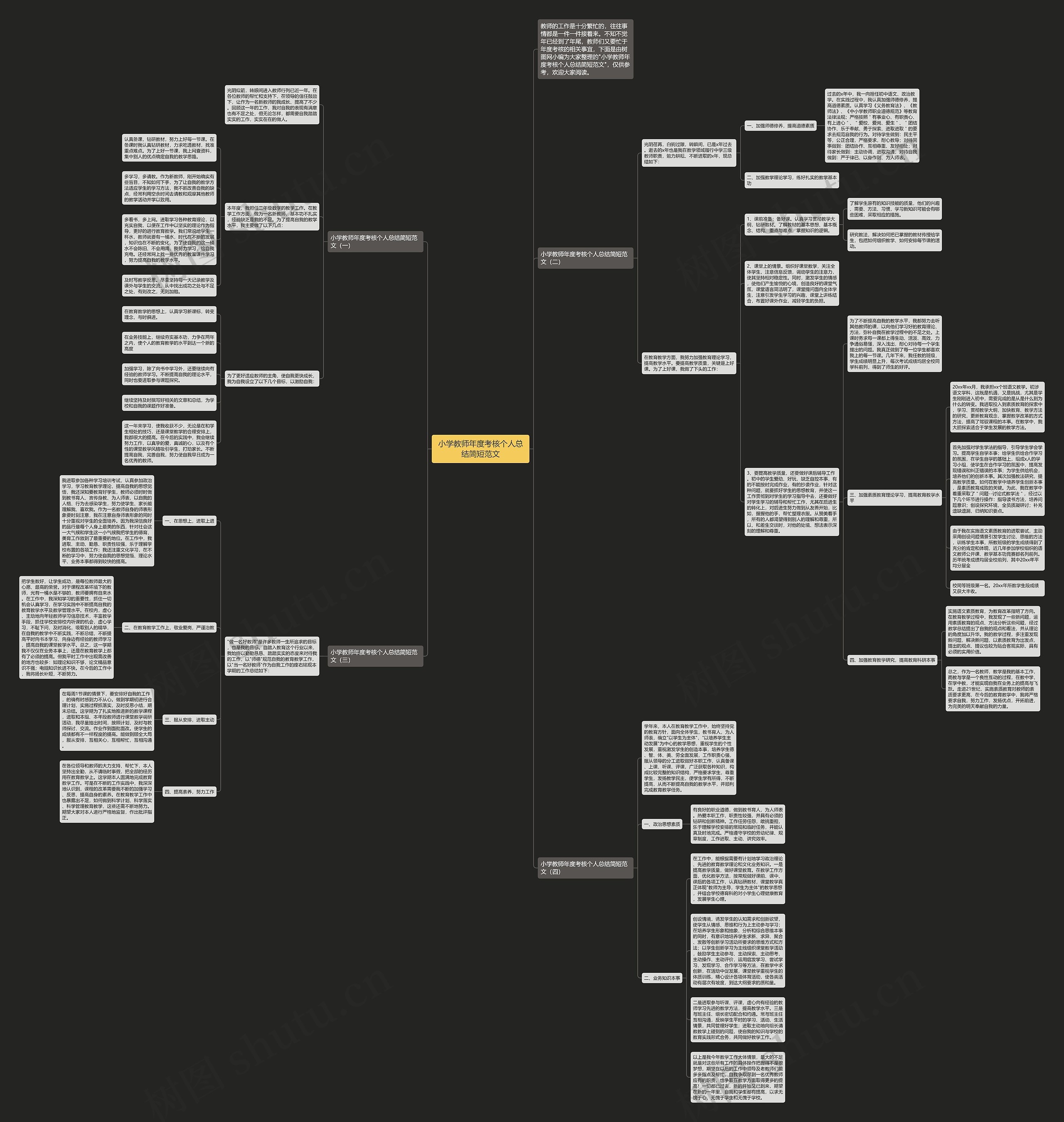 小学教师年度考核个人总结简短范文思维导图