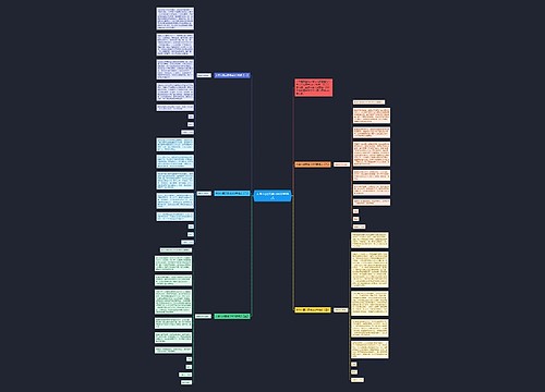 大学入团志愿书600字格式