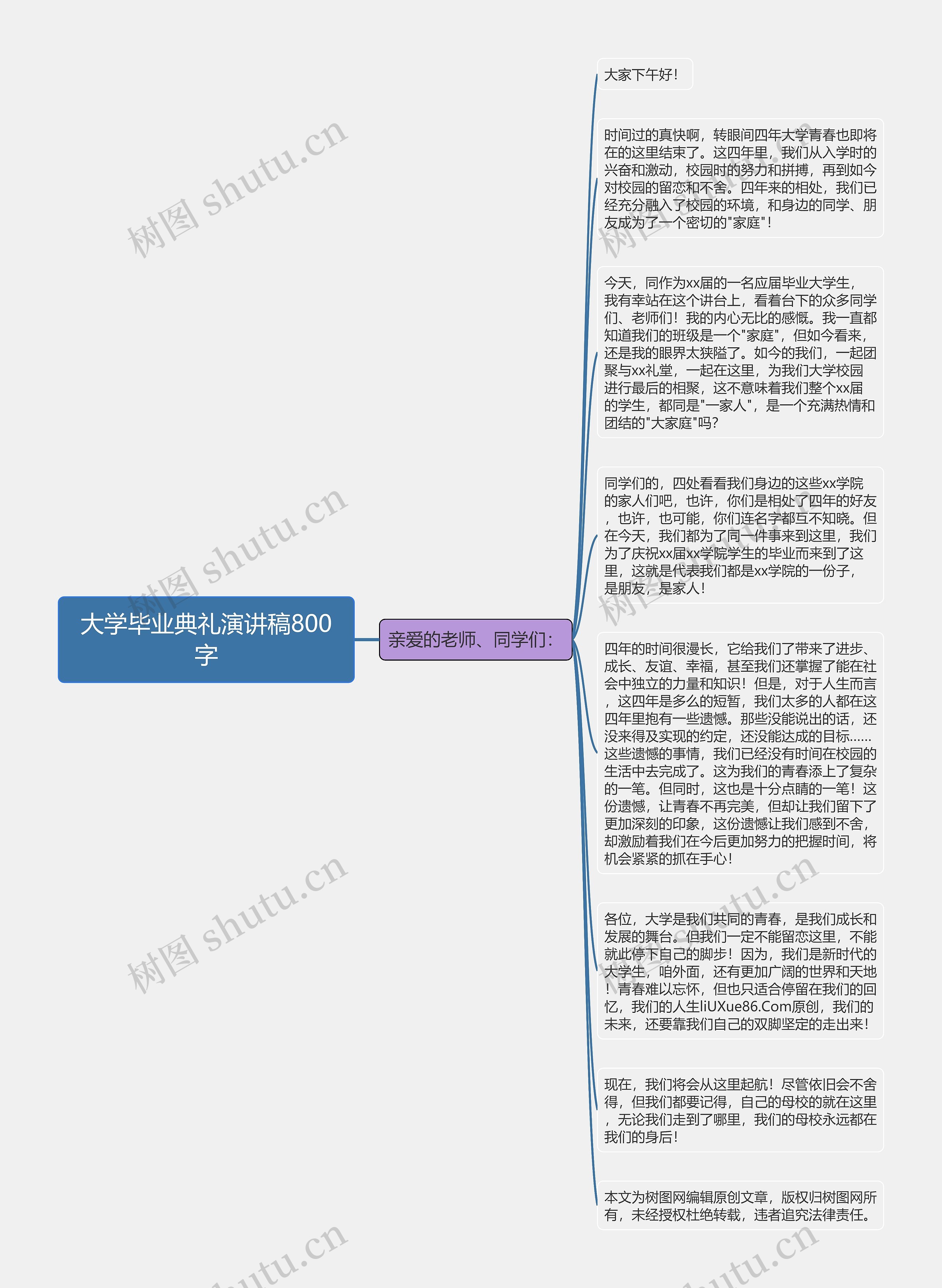 大学毕业典礼演讲稿800字