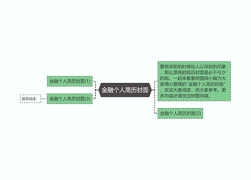 金融个人简历封面