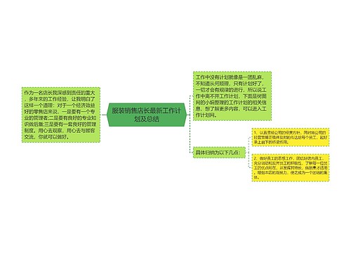 服装销售店长最新工作计划及总结