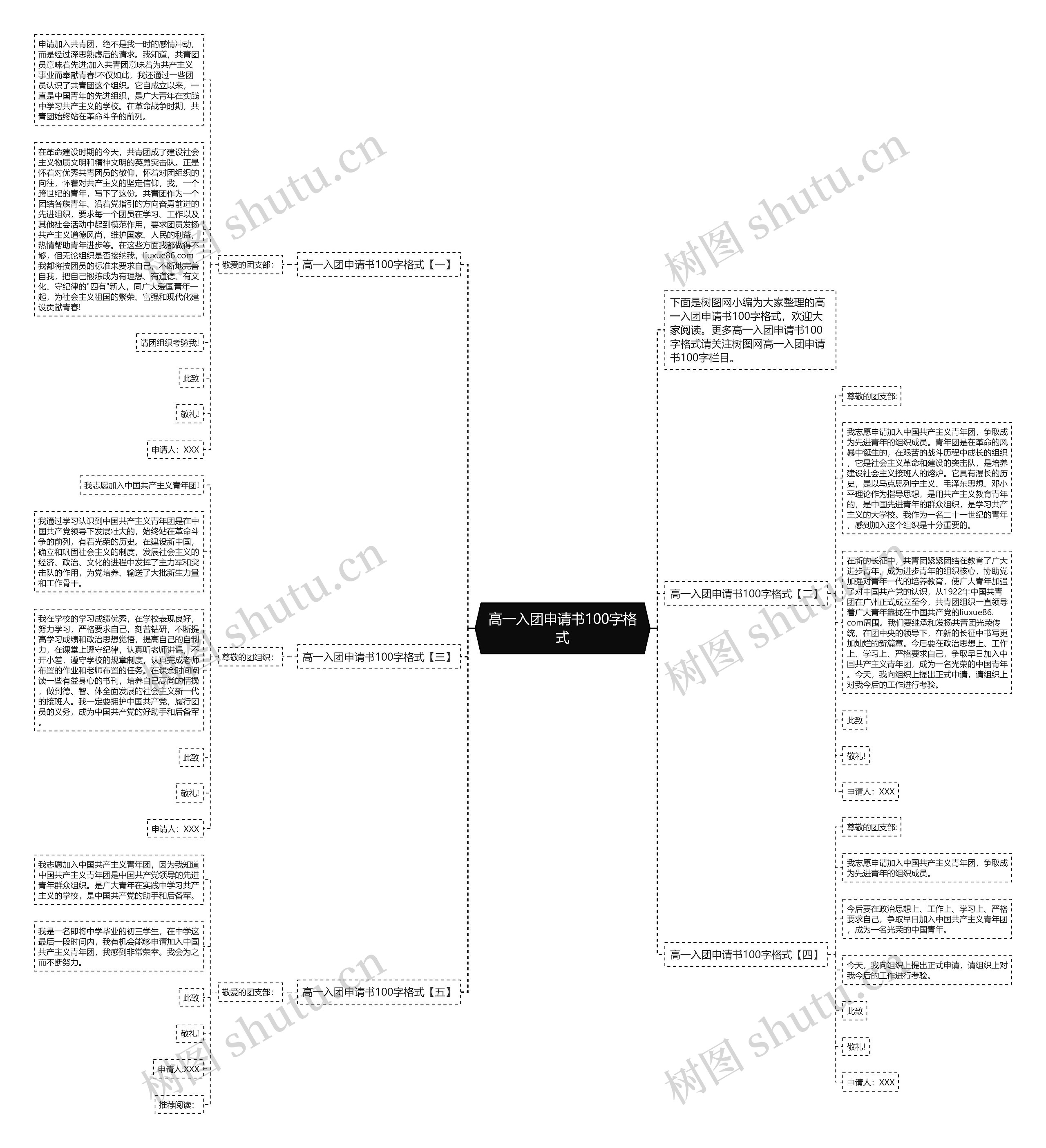 高一入团申请书100字格式思维导图