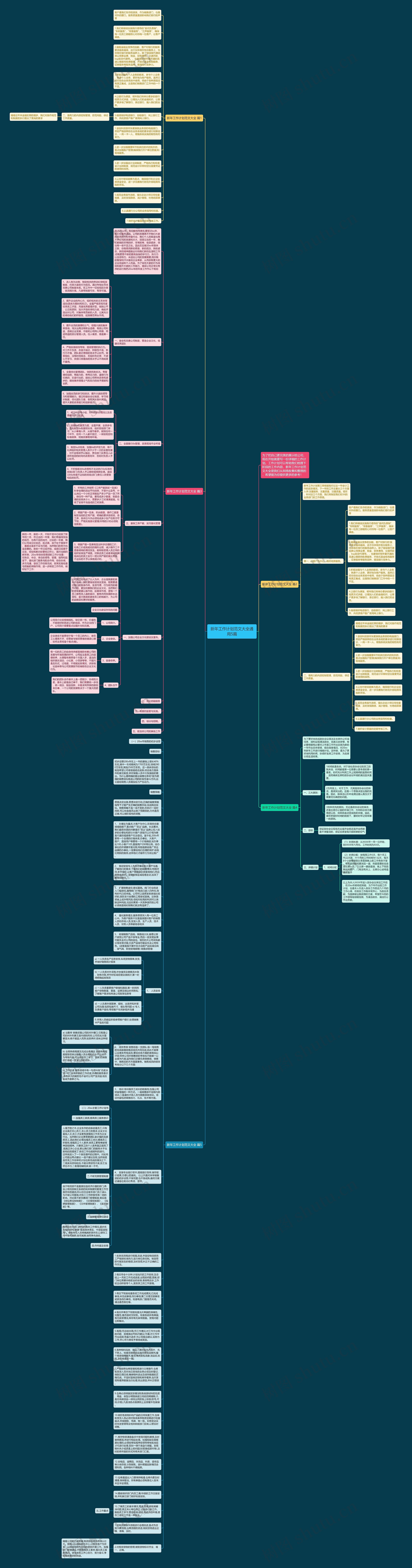 新年工作计划范文大全通用5篇思维导图