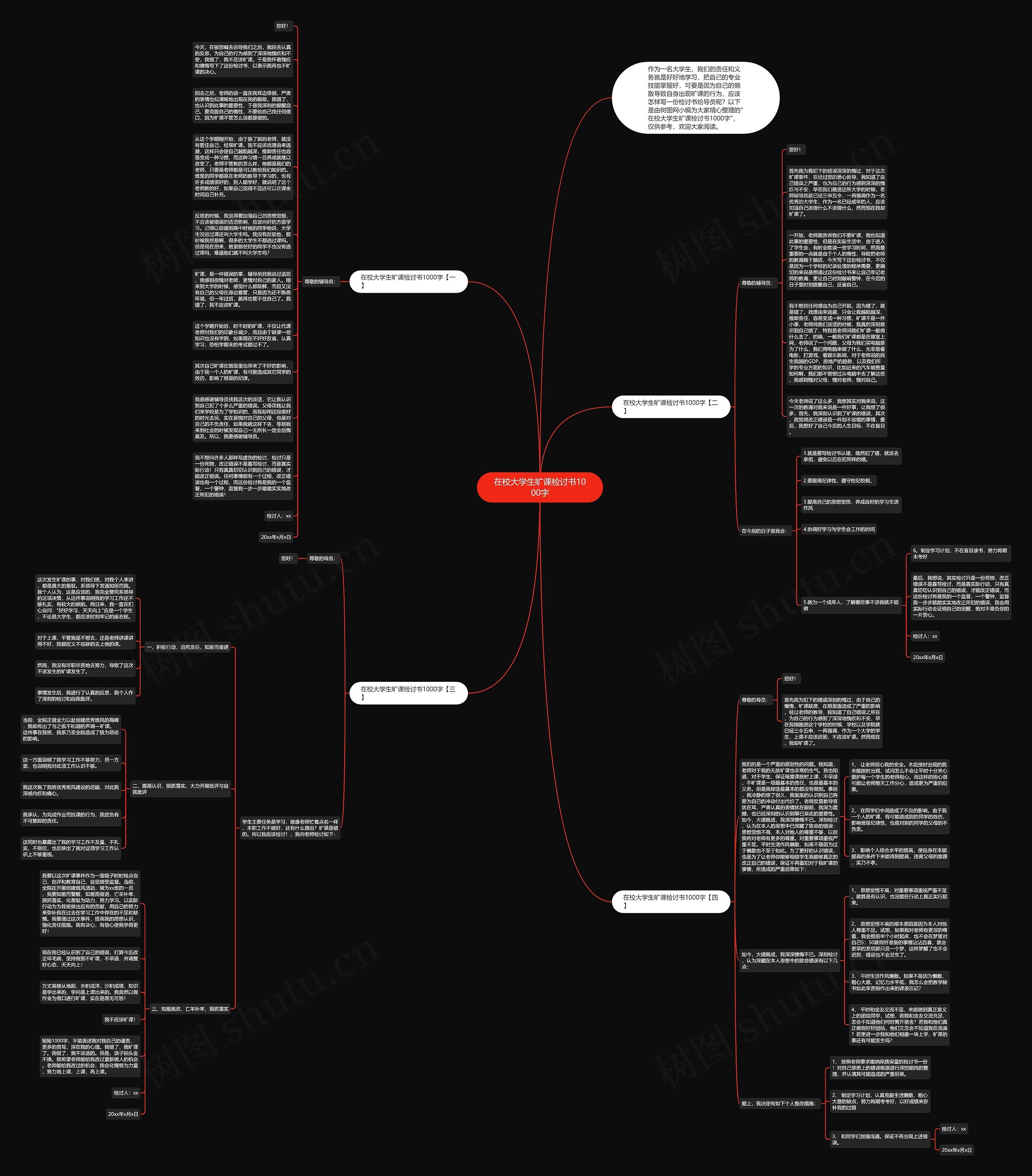 在校大学生旷课检讨书1000字思维导图