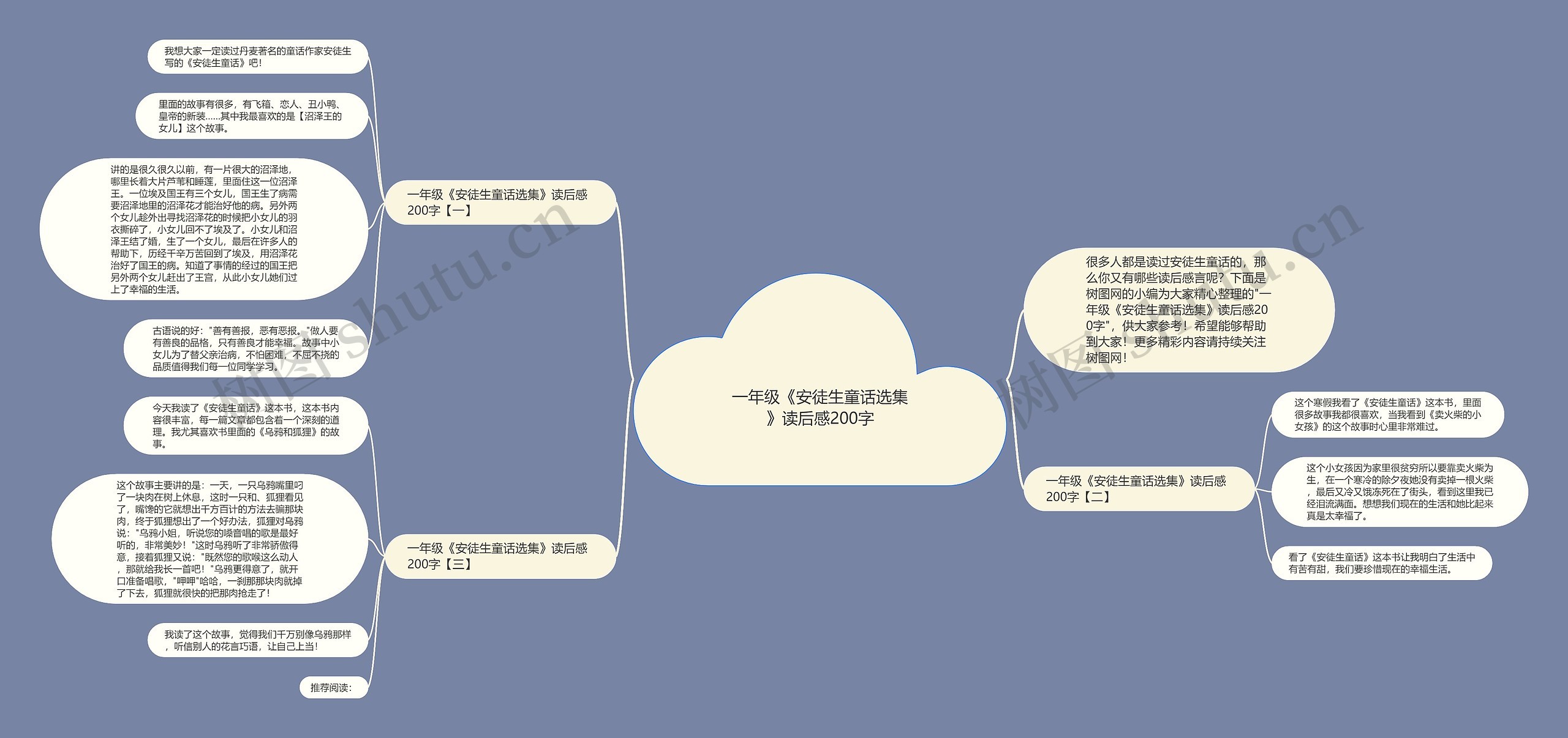 一年级《安徒生童话选集》读后感200字