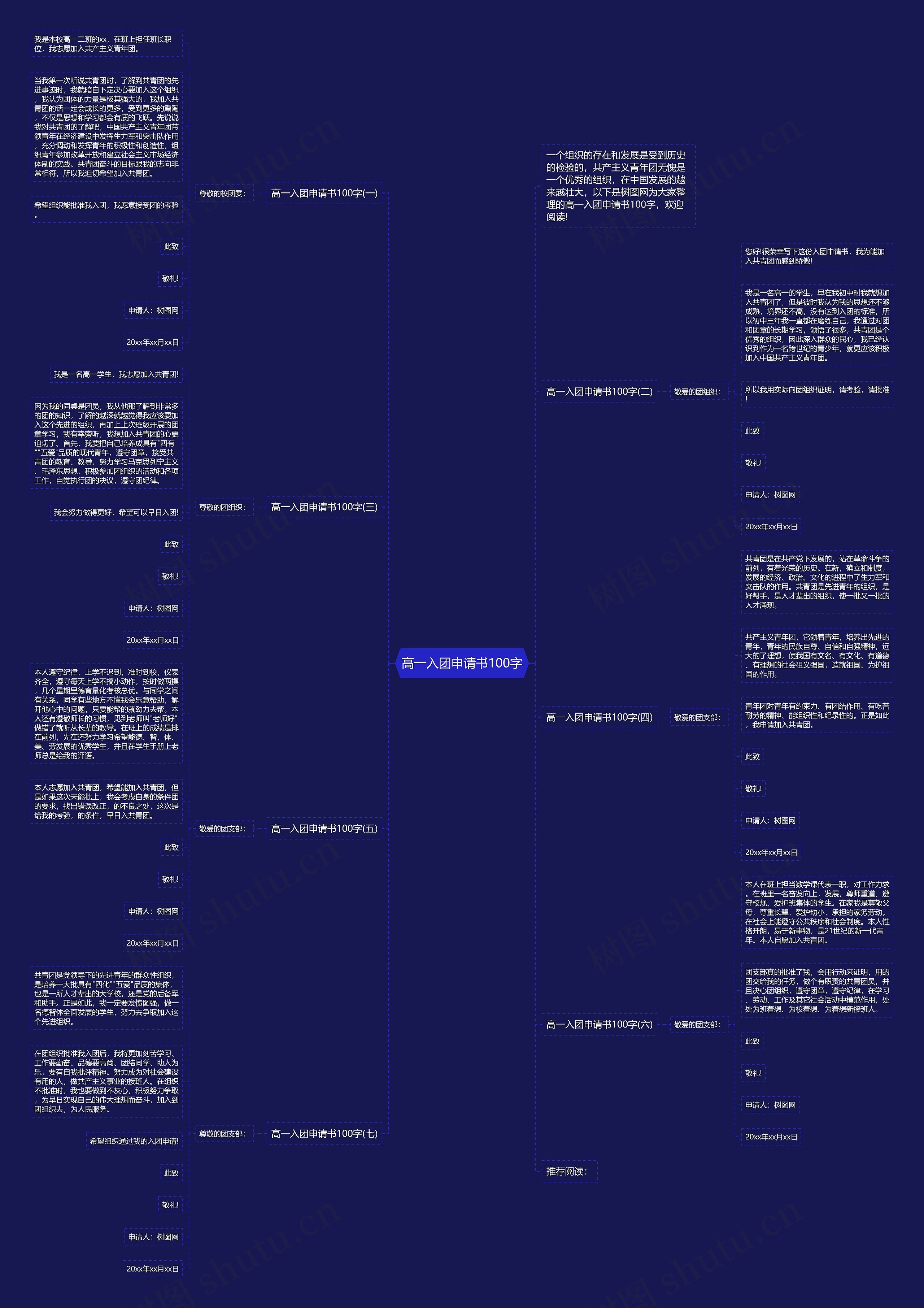 高一入团申请书100字思维导图