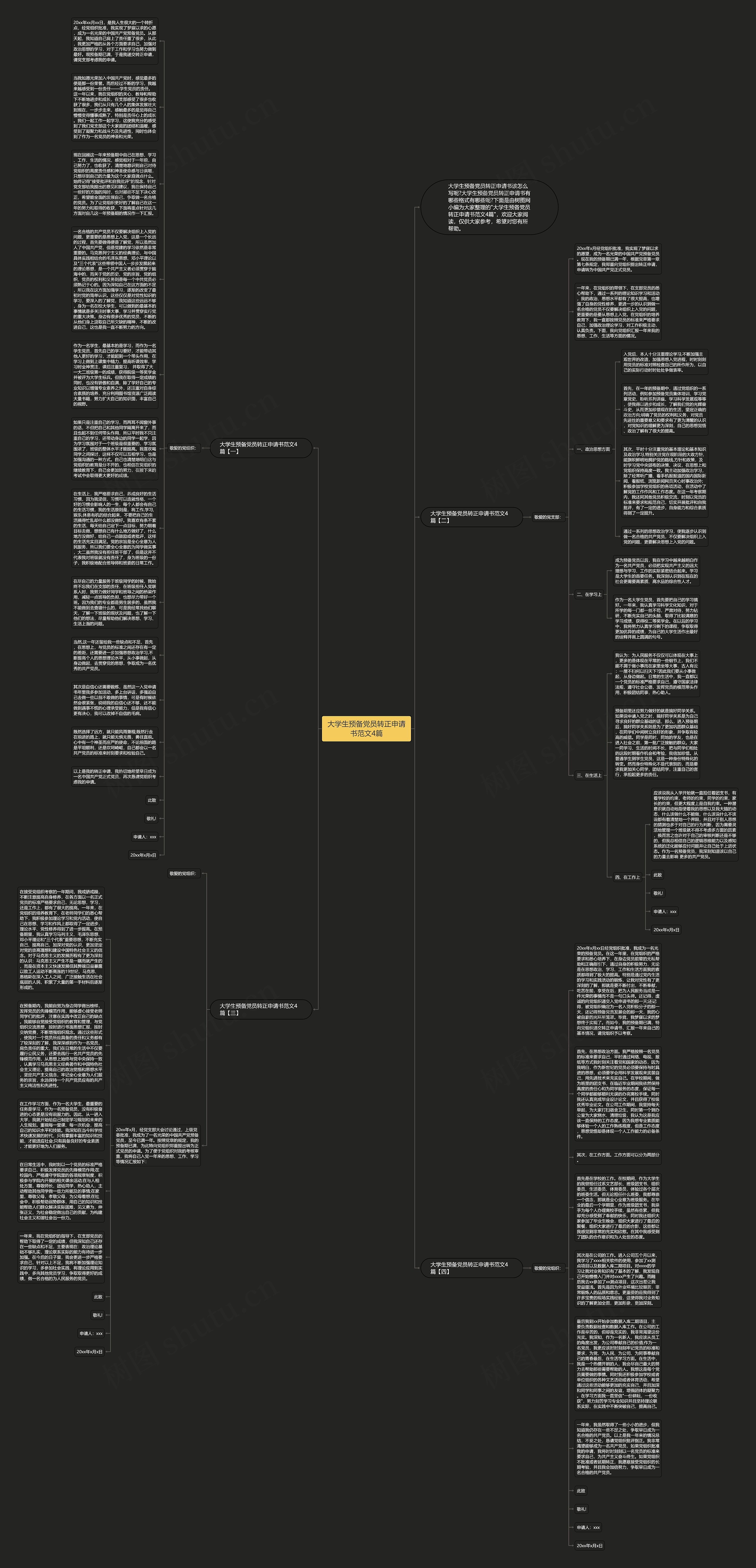 大学生预备党员转正申请书范文4篇思维导图
