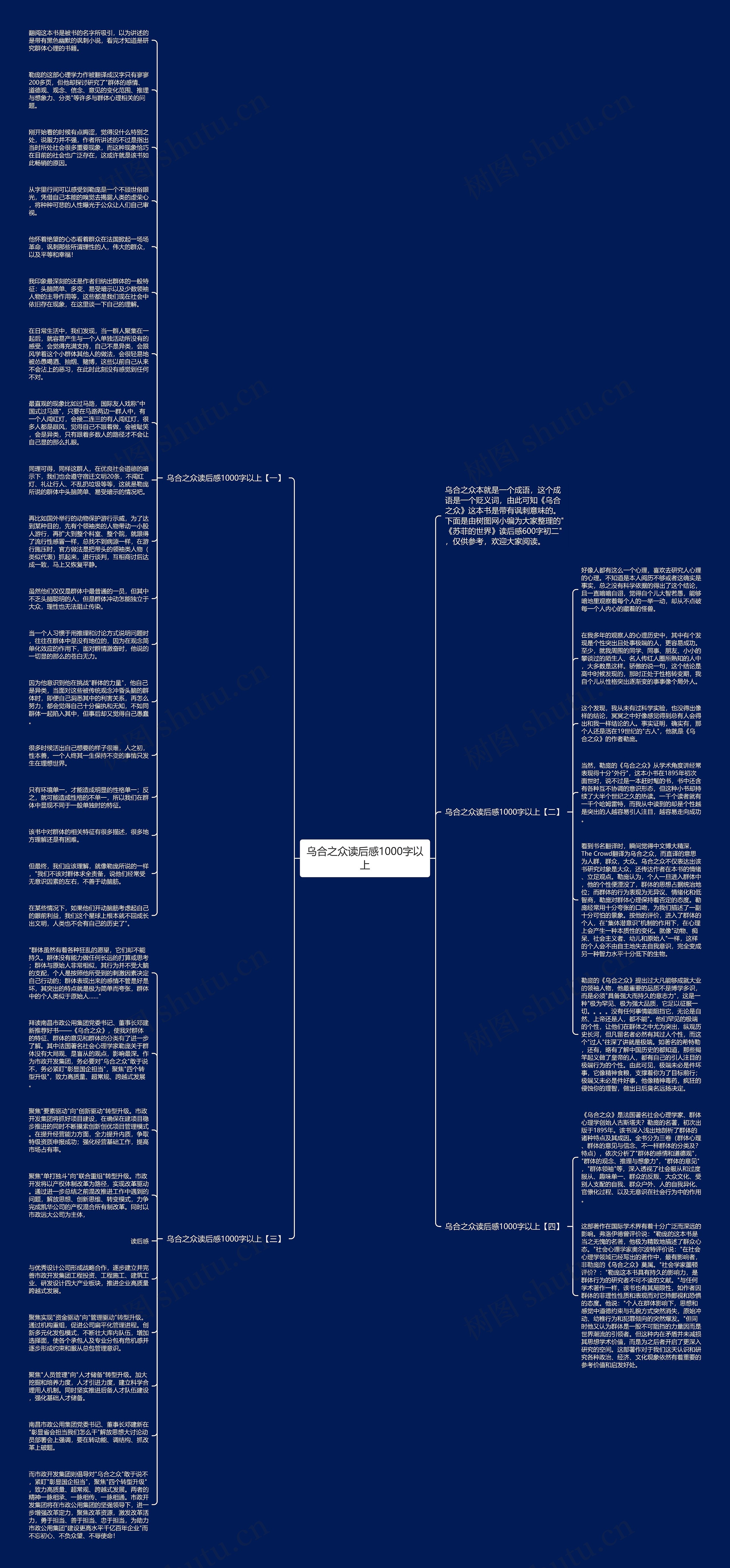 乌合之众读后感1000字以上思维导图