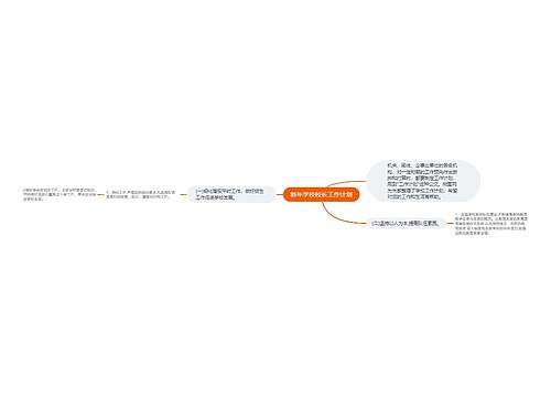 新年学校校长工作计划