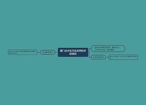 厦门会计实习生优秀的求职简历