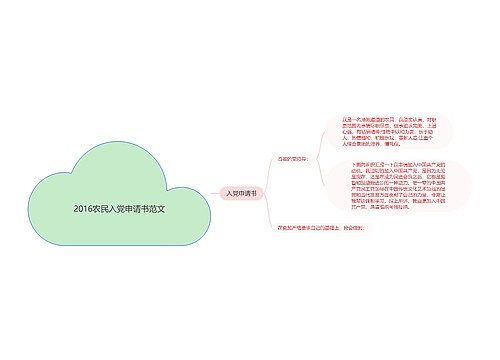 2016农民入党申请书范文